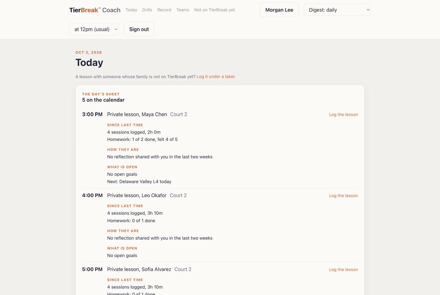 The Today room: the day's lessons from the coach's calendar, each with the athlete's three-line brief: since last time, how they are, what is open