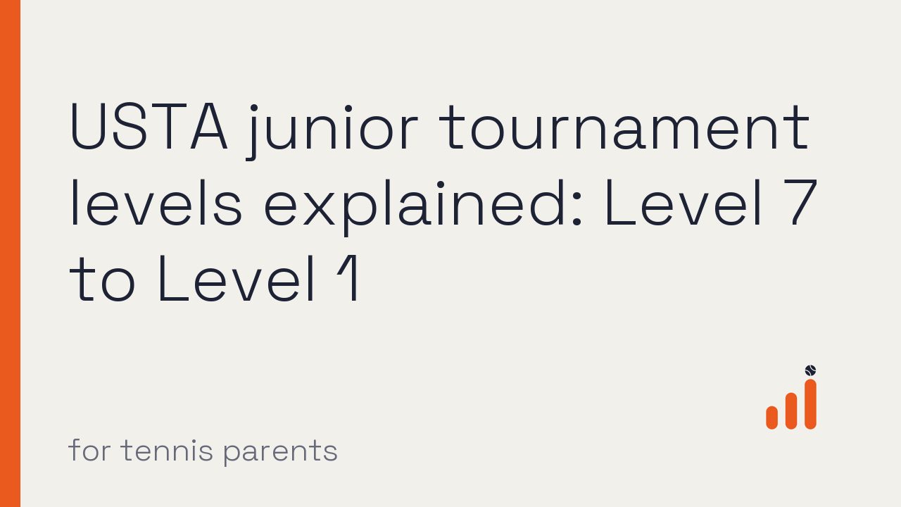 Watch: USTA junior tennis tournament levels explained: L7 to L1